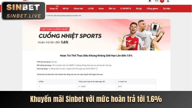 Khuyến mãi bắn cá hấp dẫn tại Thọ Mỏ Trực Tiếp